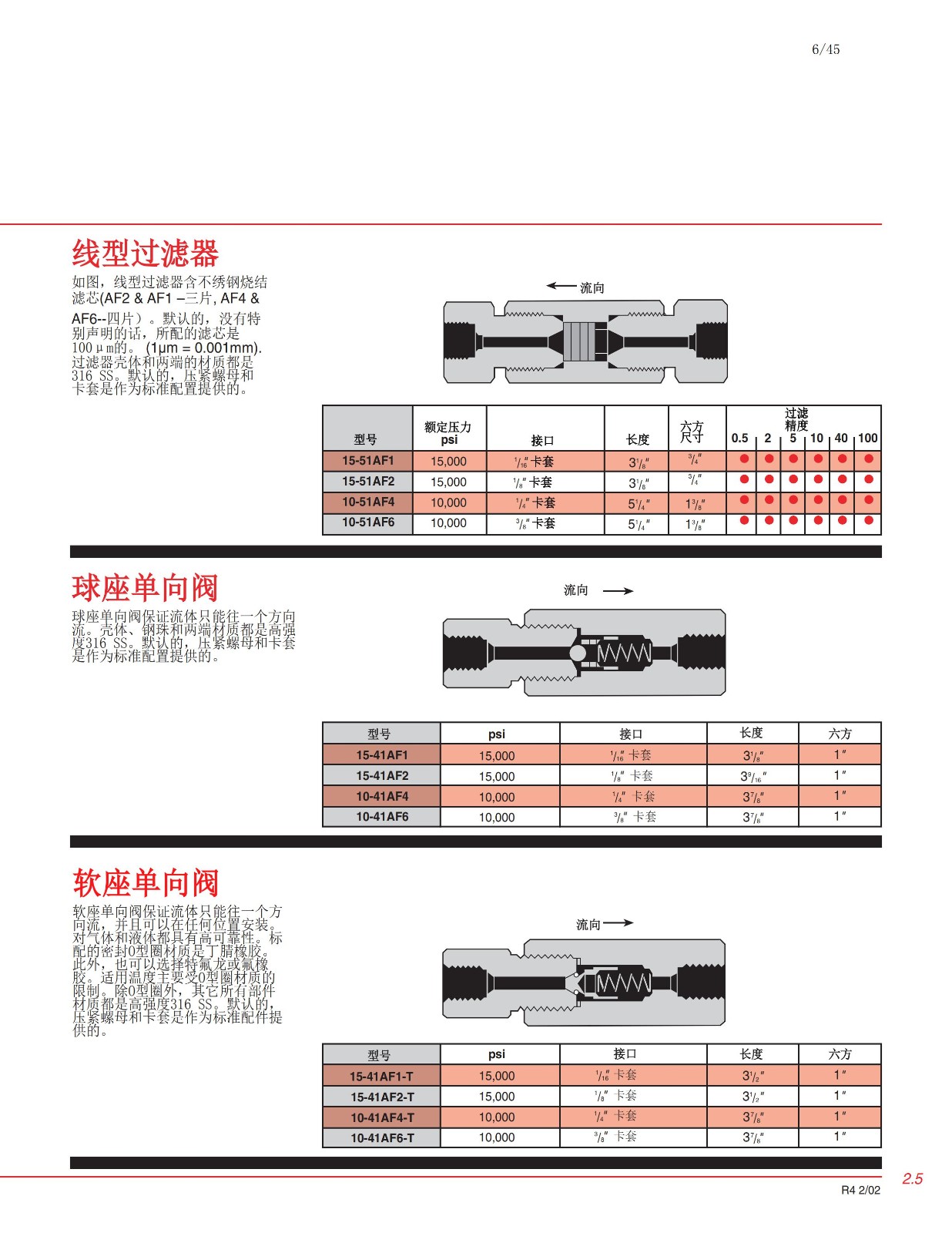 HIP涓枃鏍鋒湰綺劇畝鐗?20150407_05.jpg